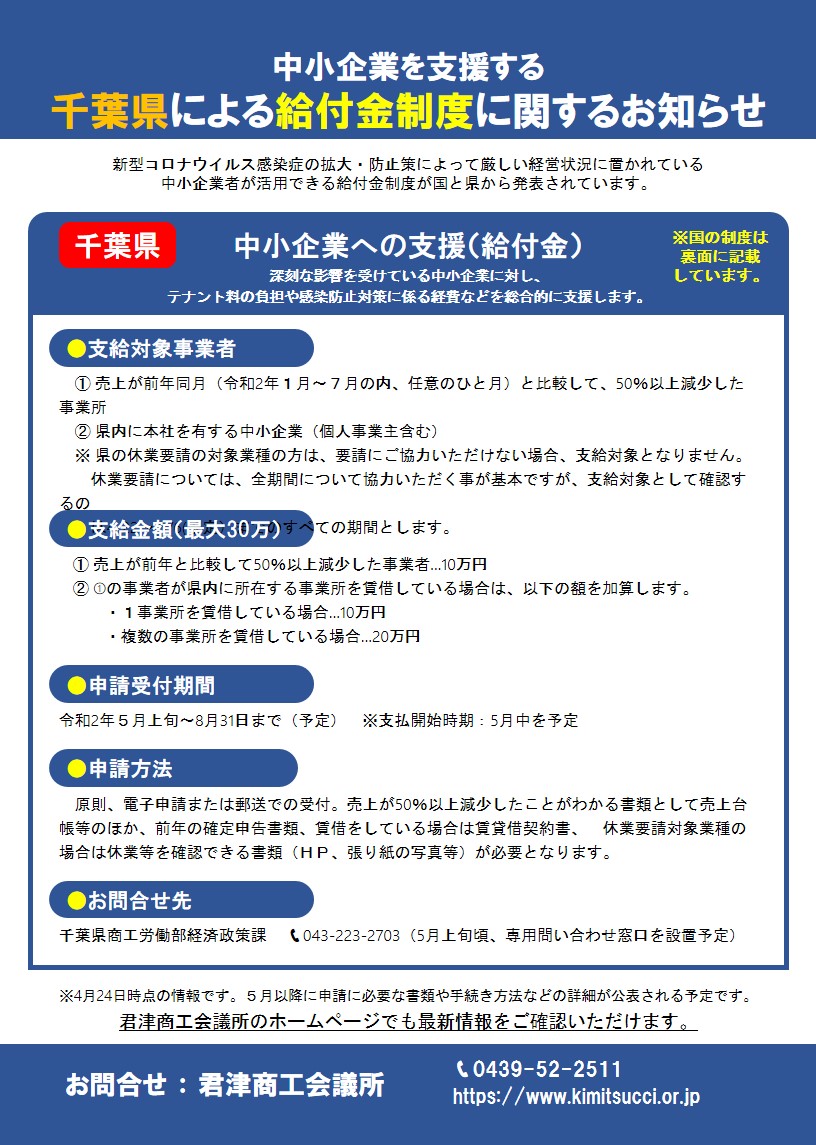 新型 コロナ 個人 事業 主 給付 金